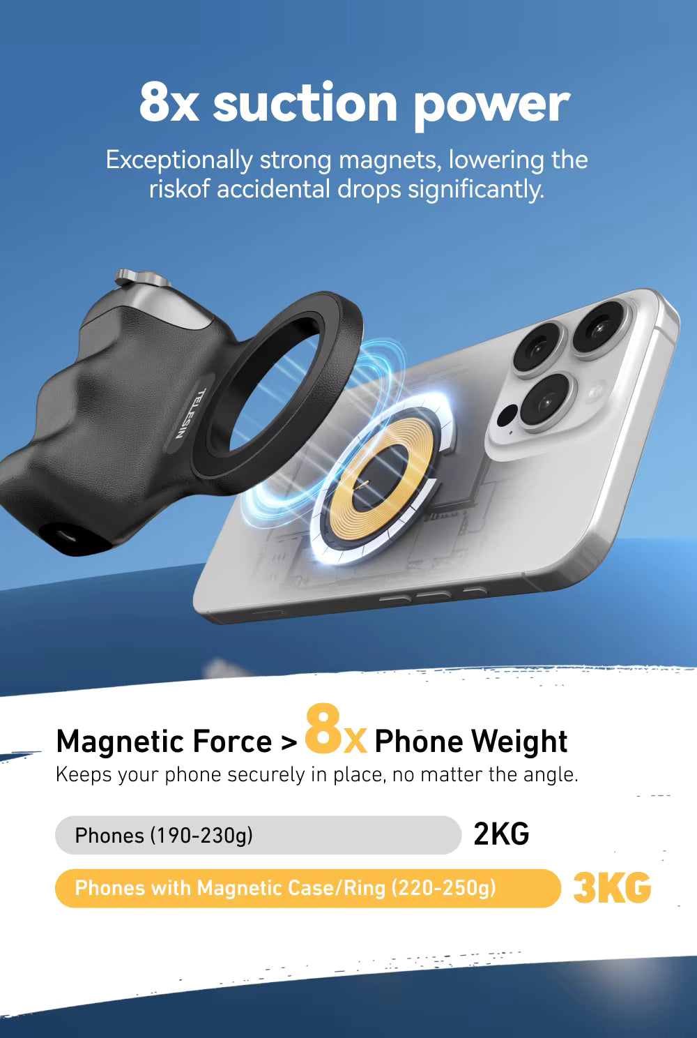 Pro-Grip Mag-Snap Smartphone Camera Handle – Bluetooth Shutter & Magnetic Mount for iPhone & Android